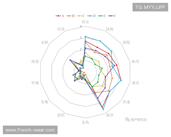 凯发网网站用户评价分析真实用户体验分享与平台信誉评估