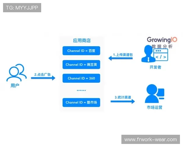 凯发网娱乐官方网站的客户服务体系与常见问题解决方案分析 凯发网娱乐官方网站的客户服务体系与常见问题解决方案分析