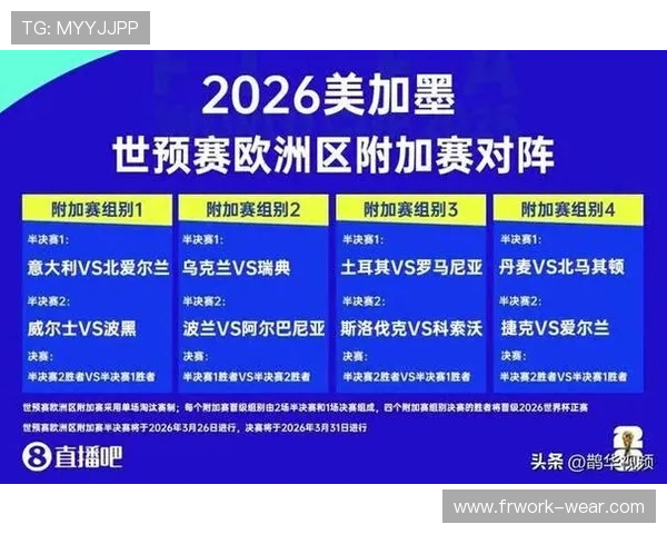 2026年世界杯淘汰赛晋级规则与比赛胜负判定标准全方位分析 2026年世界杯淘汰赛晋级规则与比赛胜负判定标准全方位分析