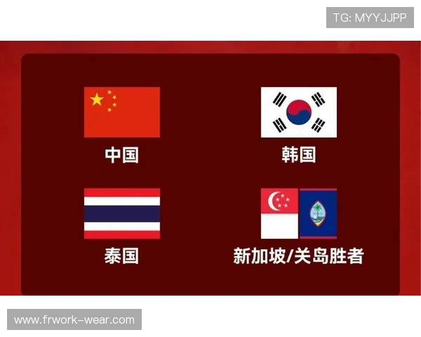美加墨世界杯亚洲区预选赛晋级规则最新指南与实战策略推荐